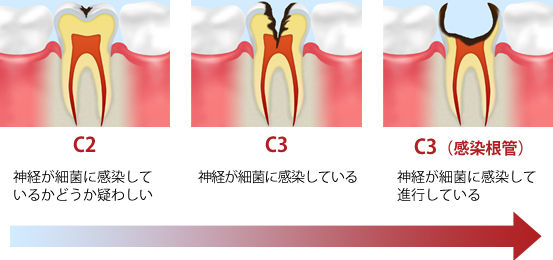 饫륷ࡢϤФ