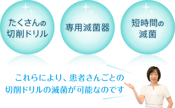 これらにより、患者さんごとの切削ドリルの滅菌が可能なのです