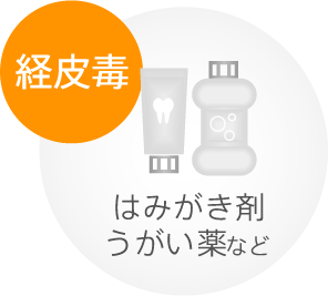 経皮毒：はみがき剤、うがい薬など