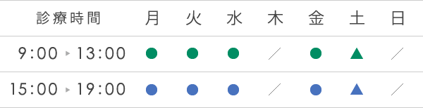 診療時間：午前9時から13時、午後15時から19時