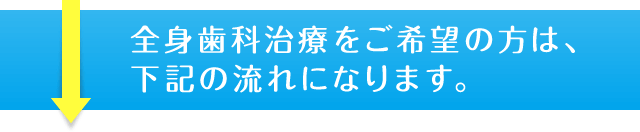 全身歯科治療をご希望の方は、下記の流れになります。