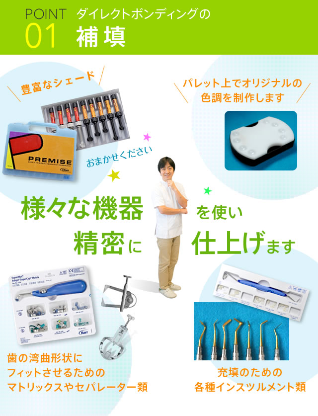 ダイレクトボンディングの補填